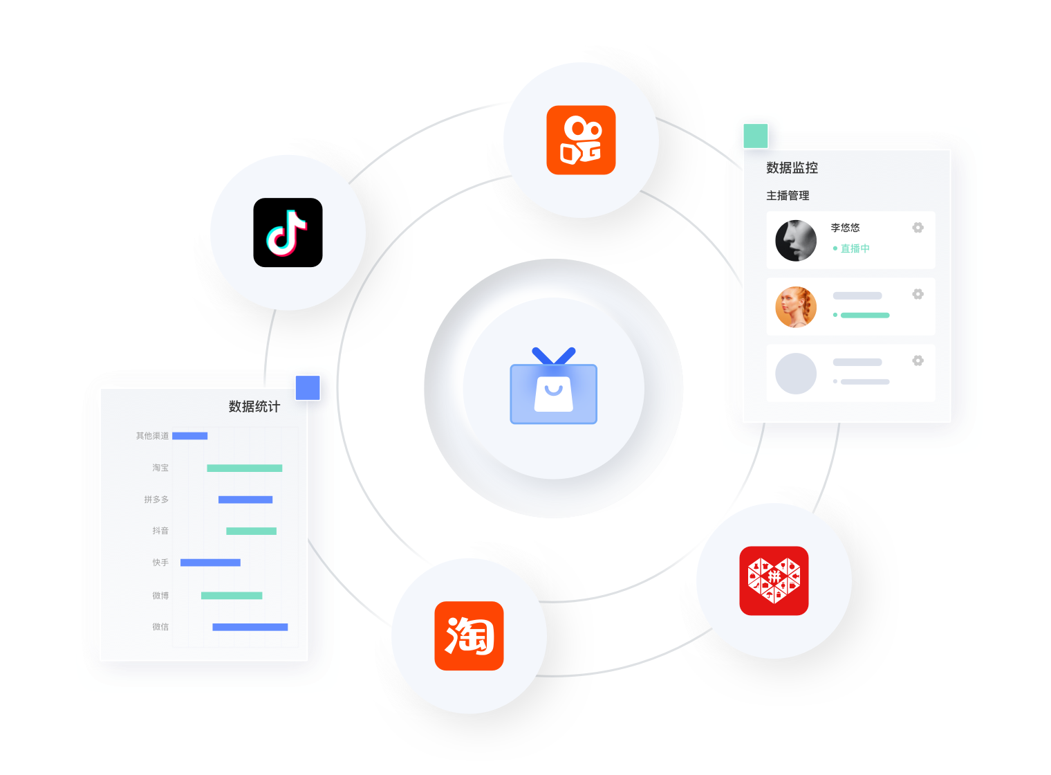 精细化运营管理