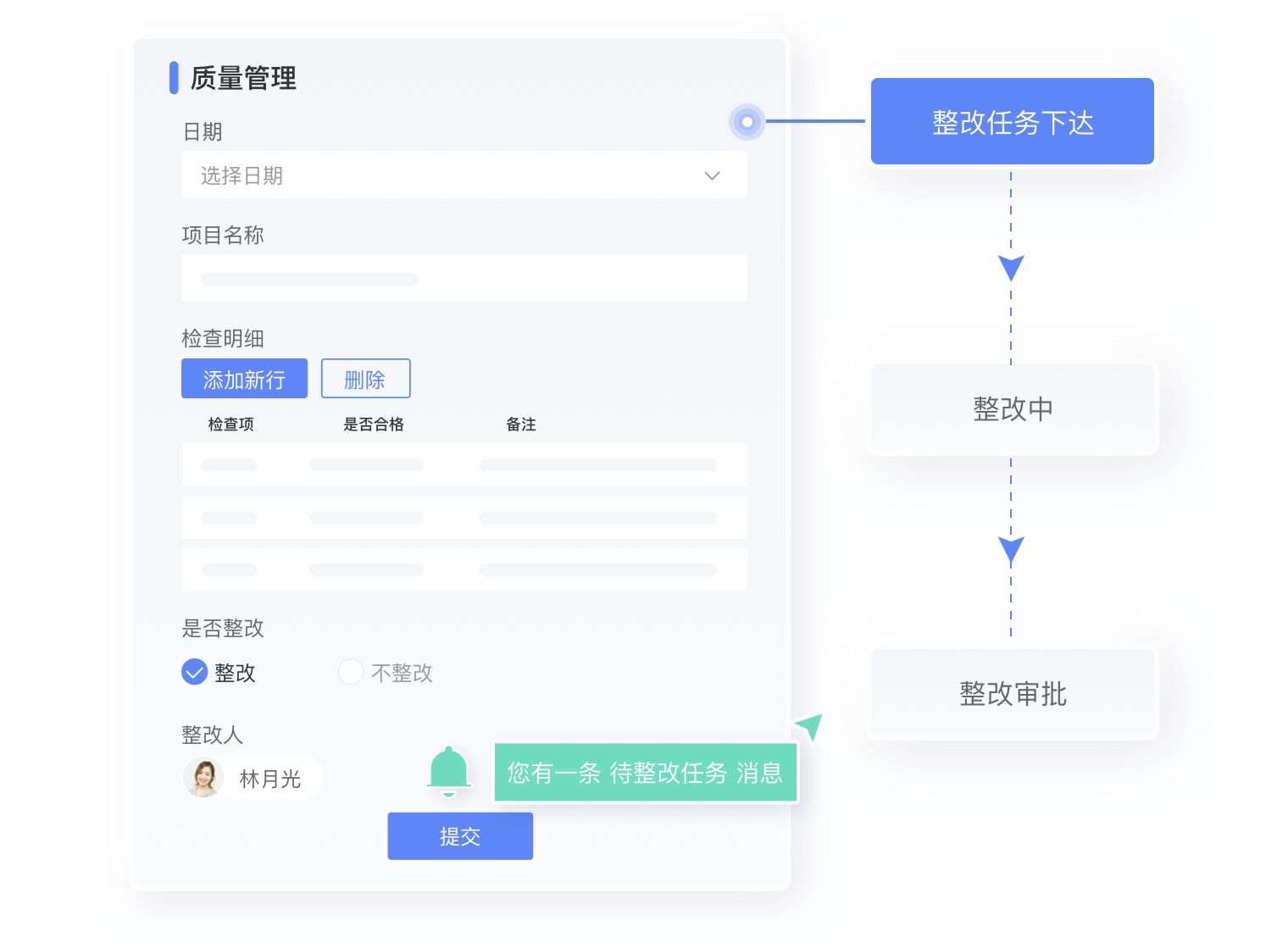 项目风险主动防控